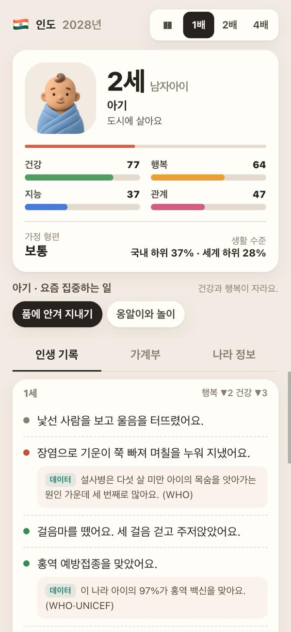 Random Life screen at age two: health, happiness, intelligence, and relationship bars with a life log of events and the data behind them